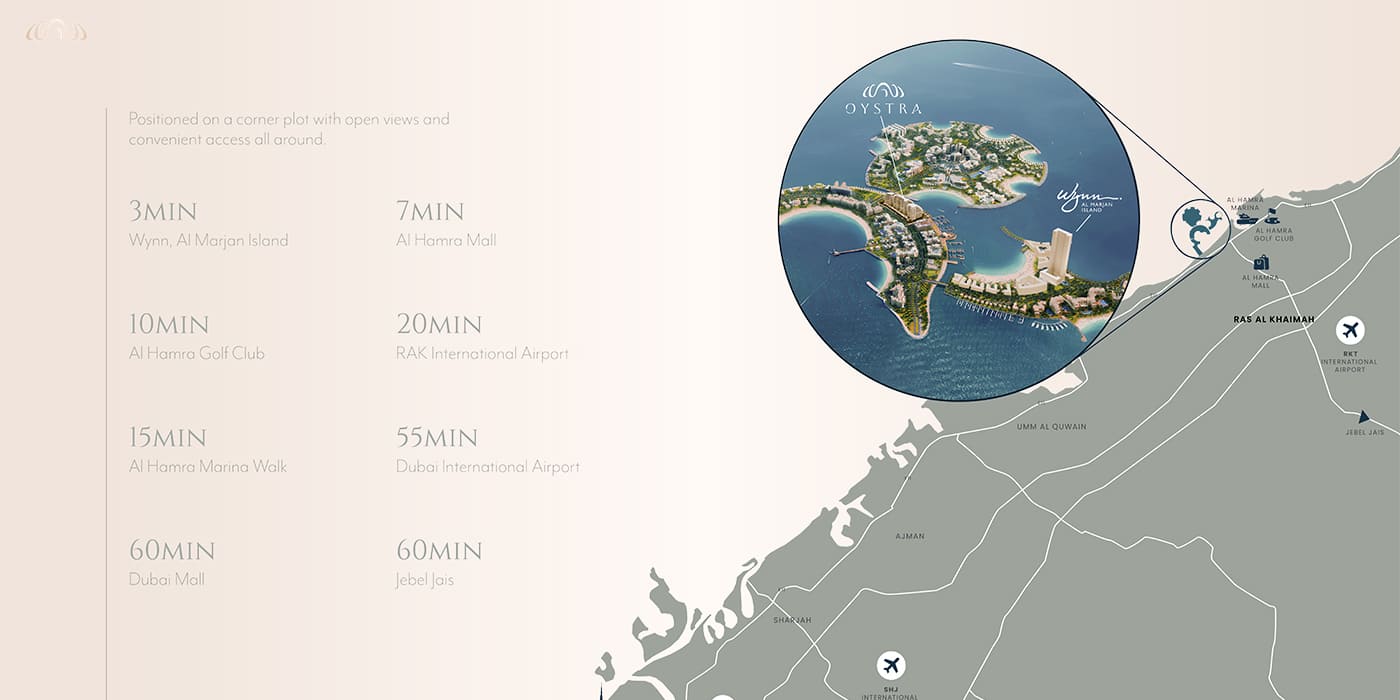 Property Location Image